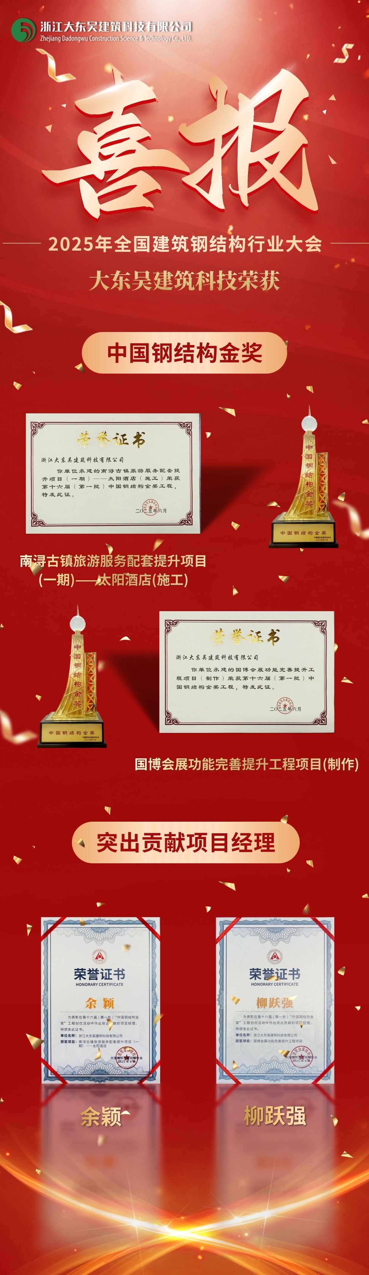 金融證券業(yè)績表彰喜報紅金喜慶風(fēng)手機海報(2) (1).jpg